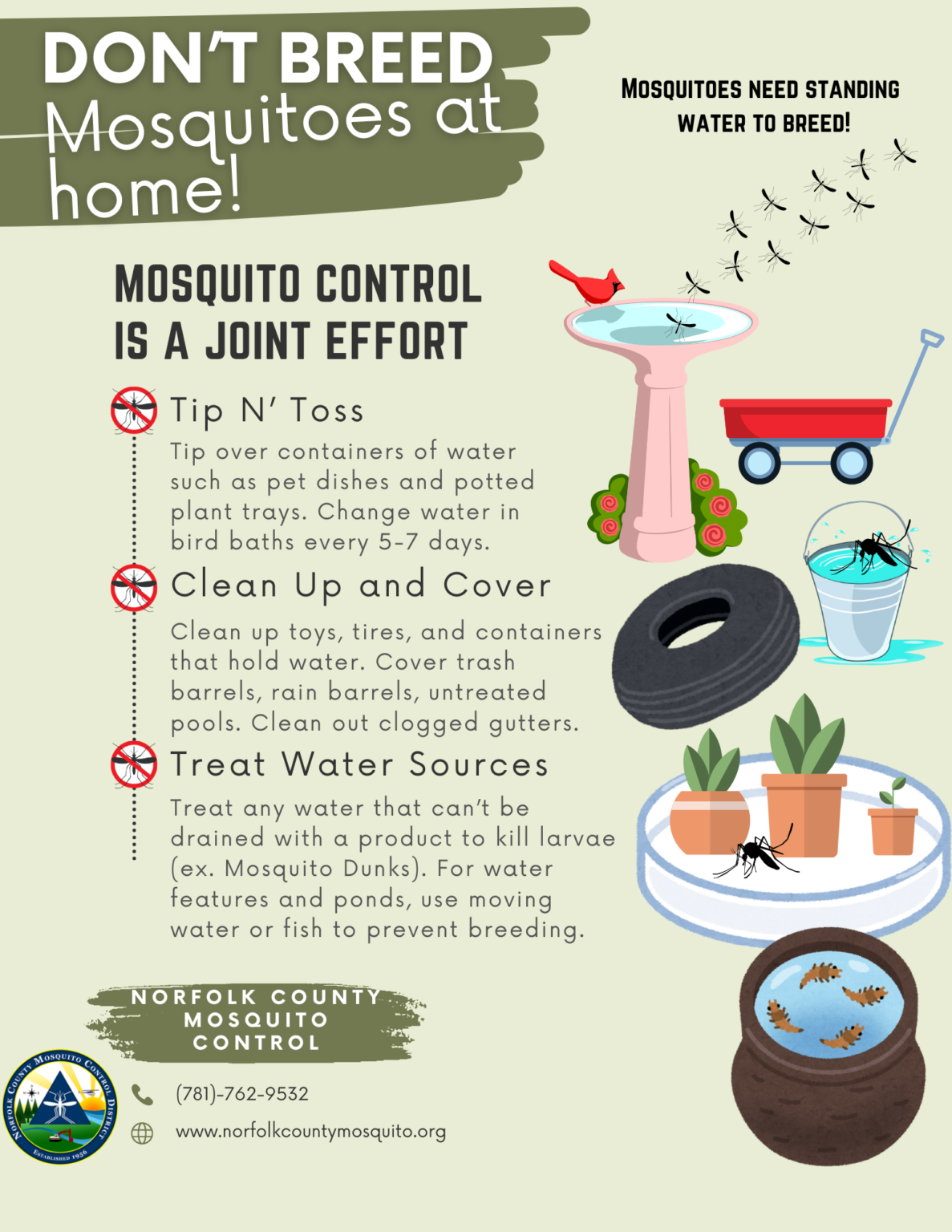 Integrated Mosquito Management – Norfolk County Mosquito Control